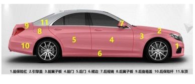 成都汽车喷漆费用多少